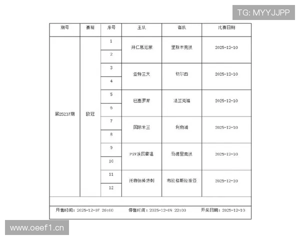 周末足彩必看四大分析要点